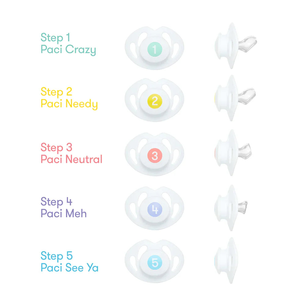 Paci Weaning System