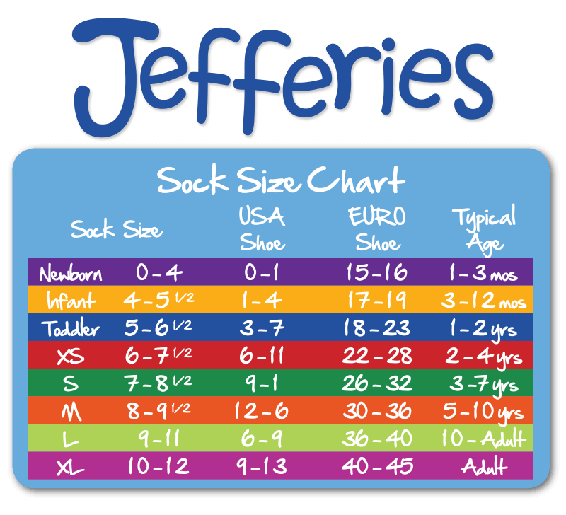Smooth Toe Ruffle Ripple Edge Sport Quarter Socks - 1 Pair