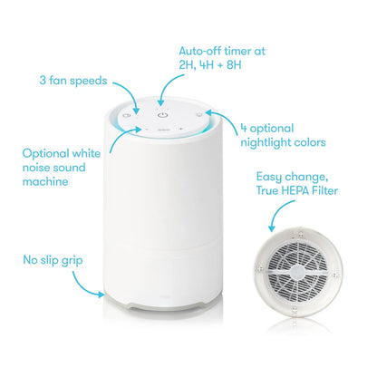 3-in-1 Air Purifier