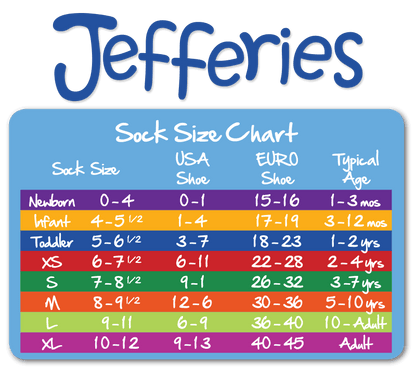 Smooth Toe Ruffle Ripple Edge Sport Quarter Socks - 1 Pair